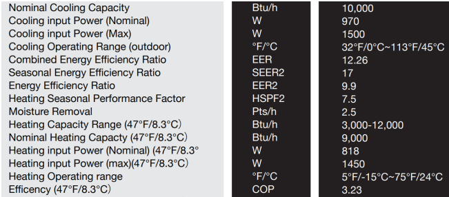 DUBBLL DDHPA-10X-00E and DDHPA-12Y-10E - COPYCAT challnge